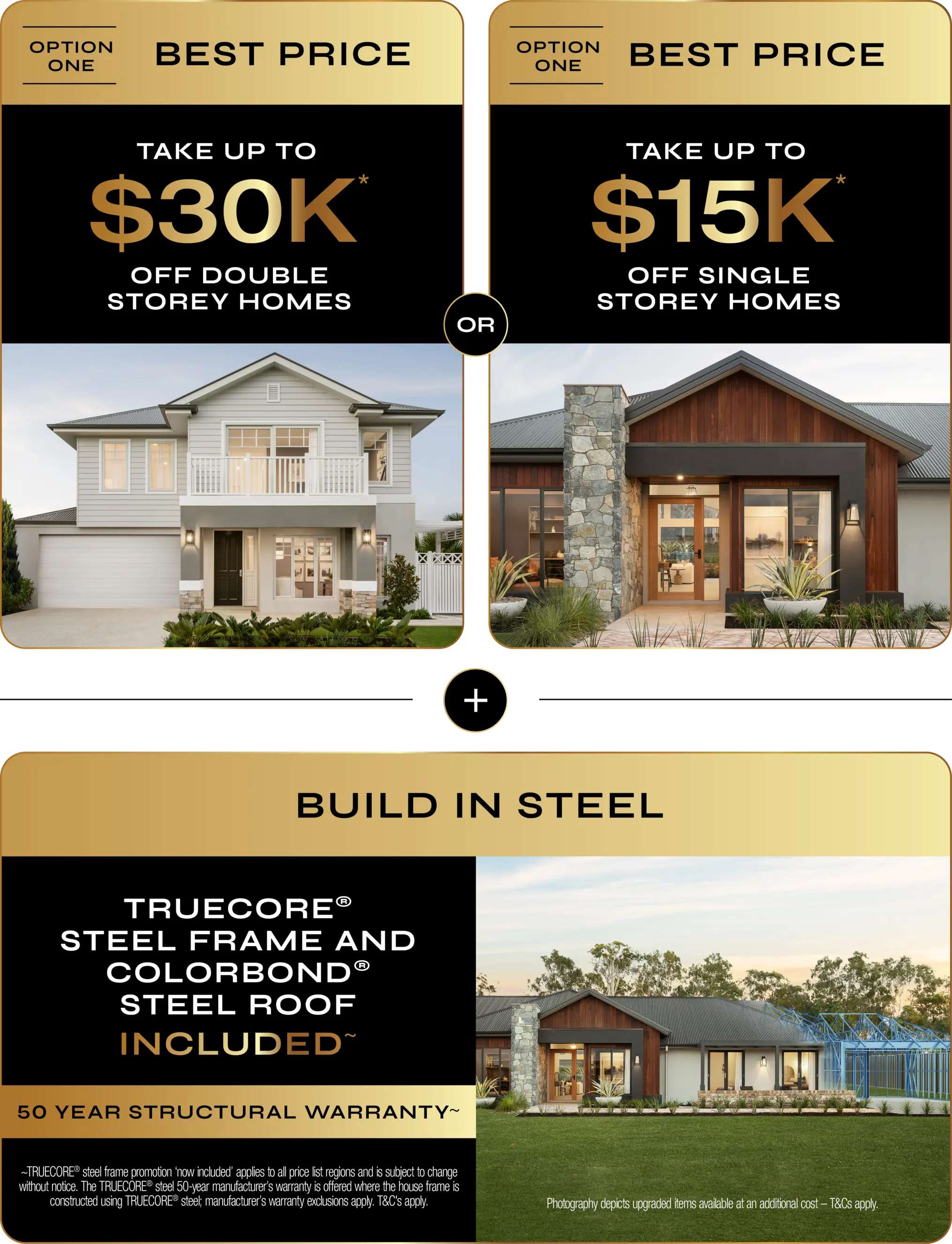 2601 35 Year Celebration Promo About This Offer 3