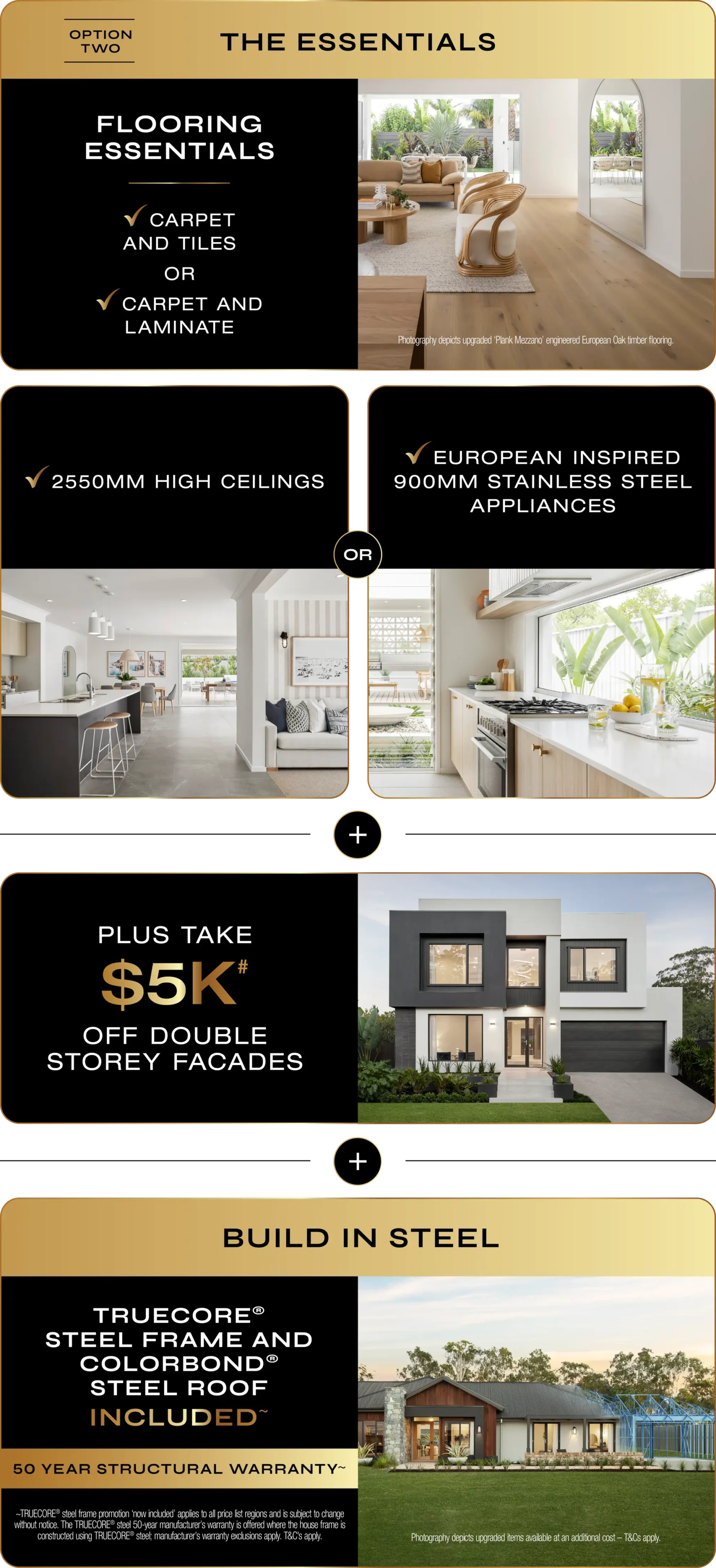 2601 35 Year Celebration Promo About This Offer 4